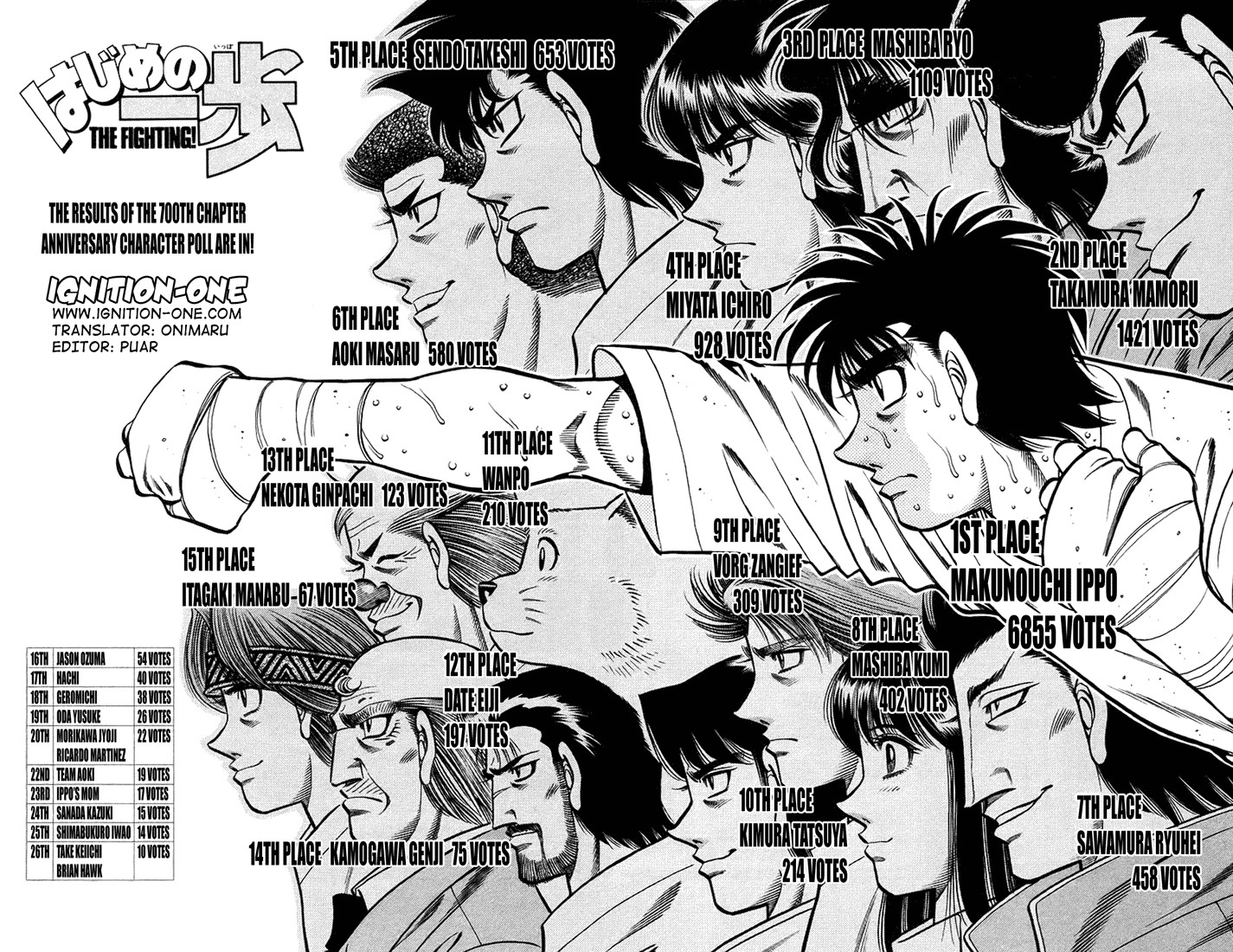 Hajime no Ippo Chapter 710 2